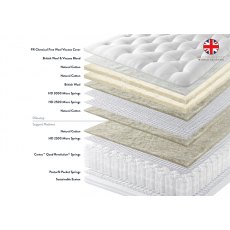 Harrison Spinks - Grandiosa Collection 150cm True Edge Standard Divan  Set